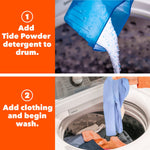 Two-step instructional graphic showing powder being poured into a washing machine drum and clothing being added