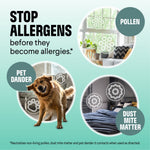Promotional graphic with three circular images showing a window, a dog and a bed labeled pollen, pet dander and dust mite matter on a teal background.