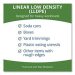 Green and white infographic titled 'LINEAR LOW DENSITY (LLDPE)' listing suitable uses like soda cans and boxes