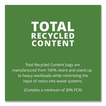 Green panel graphic reading 'TOTAL RECYCLED CONTENT' with descriptive text about recycled resin content