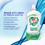 Suavitel Refresher bottle on a stylized blue background listing types of daily odors the product attacks