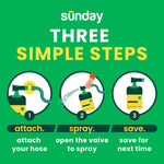 Sunday-branded green infographic showing three simple steps with icons: attach hose to bottle, open valve to spray, and save for next time.