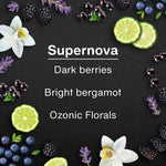 Graphic panel listing Supernova scent notes with illustrations of dark berries, bergamot slices and white floral blooms on black background.