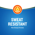Blue graphic panel with an orange droplet icon and bold text 'Sweat Resistant' with 'Non-Greasy Formula' below.