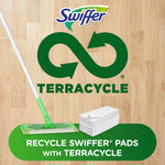 Swiffer Terracycle promotional graphic with mop, stacked pads and recycle symbol encouraging pad recycling