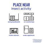 Placement guidance icons for where to place bait stations: along baseboards, on countertops, inside cabinets, under appliances