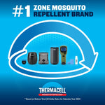 Promotional graphic claiming #1 zone mosquito repellent brand with lineup of Thermacell devices and a protective dome graphic