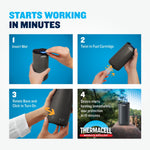 Four-step instructional graphic showing hands inserting mat, twisting in fuel cartridge, rotating base, and device heating up
