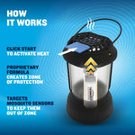 Illustration of the Thermacell lantern showing airflow and mat placement with how-it-works labels on a blue background