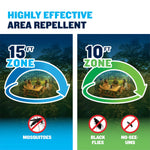 Infographic comparing 15 ft and 10 ft protection zones with icons for mosquitoes, black flies, and no-see-ums