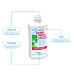 Thetford Drain Valve Lubricant bottle with infographic callouts highlighting features
