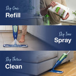 Three-panel graphic showing steps: refill jug pouring into bottle, spray mop spraying, and mop cleaning floor