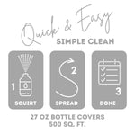 Graphic showing three-step cleaning icons labeled Squirt, Spread, Done and note about 27 oz bottle coverage of 500 sq. ft.