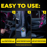 Three-step usage infographic showing car interior shots and Meguiar’s can in center step