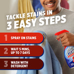 Instructional image showing three steps to tackle stains with a person spraying a garment and step text overlay