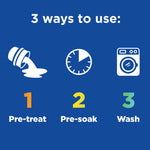 Instructional graphic showing '3 ways to use' with icons and steps: Pre-treat, Pre-soak, Wash on a blue background