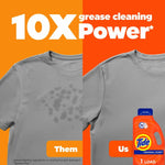 Split graphic showing a stained gray shirt on left and a clean shirt with a Tide travel pouch on right under '10X grease cleaning Power'.