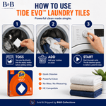 Three-step how-to use graphic with photos of a detergent tile being tossed into a washer, clothes added, and cycle started.