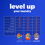 Blue infographic titled 'level up your laundry' comparing Original, Ultra OXI, and OXI BOOST with checkmark features