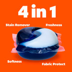 Close-up rendered image of a blue-white Tide POD showing four benefits: stain remover, freshness, softness, fabric protect.
