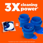 Infographic on orange background showing a Tide POD next to three blue measuring cups to illustrate 3X cleaning power