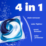Blue infographic showing a close-up blue-and-white detergent pac and text listing the product as a "4 in 1" with four benefits.