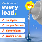 Blue infographic with a pouring detergent spout and checklist: no dyes, no perfumes, deep clean, smart price.