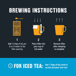 Brewing instructions infographic showing three steps with icons for adding tea, placing filter in hot water, and removing filter