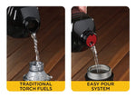 Two-panel graphic comparing traditional torch fuel pouring with TIKI easy-pour system into a metal canister