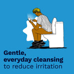 Cartoon of a person sitting on a toilet using a phone with copy about gentle everyday cleansing to reduce irritation
