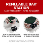 How Tomcat bait stations work panel showing numbered steps with bait station image and rodent silhouette on red background