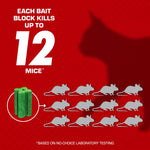 Red infographic panel with large text “12” and silhouette of a cat plus illustration of green bait block and mice icons