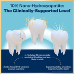 Illustration of three teeth showing cracks and repair with caption about 10% nano-hydroxyapatite and enamel smoothing benefits.