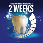 Graphic showing a stained tooth transforming to a whiter tooth with hydrogen peroxide bubbles and a shade guide