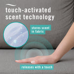 Close-up infographic showing a hand pressing a couch cushion and text about touch-activated scent technology