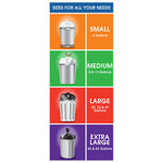 Infographic grid showing bag sizes for small (4 gal), medium, large and extra large trash cans with colorful panels
