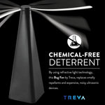 Black Treva bug fan on a dark background with motion-blur blades and text promoting chemical-free deterrent.