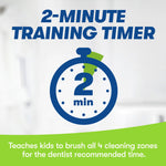 Graphic stopwatch icon and text highlighting a two-minute training timer for recommended brushing time