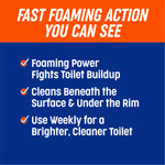 Informational graphic with headline 'Fast foaming action you can see' and bulleted claims about foaming power and cleaning under the rim.