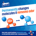 Informational Ty-D-Bol graphic showing molecules and text about changing molecules to remove odor on a blue background.