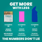 Infographic comparing Uncle Todd's toilet cleaner pack to plastic-packaged options showing more cleanings and lower weight