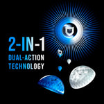 Graphic showing '2-IN-1 DUAL-ACTION TECHNOLOGY' with illustrated blue and white scent beads and shield icon