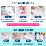 Step-by-step usage infographic showing application steps for small and large stains with images