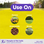 Graphic panel titled ‘Use On’ showing icons and photos for flowers, lawns, ornamentals and shrubs
