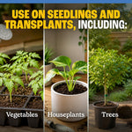 Three-panel lifestyle image showing vegetables, a houseplant in a white pot, and a potted tree with header about seedling and transplant use