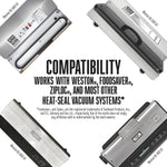 Graphic showing multiple vacuum sealer machines around bold text stating compatibility with Weston, FoodSaver, Ziploc and heat-seal systems