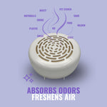 Close-up of the round vented air freshener with illustrated odor lines and words naming common odors on a lavender background
