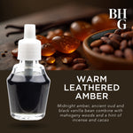 Promotional graphic showing an oil refill bottle over amber resin and cocoa bean background with product name text