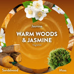 Circular graphic reading Warm Woods & Jasmine with jasmine flowers, sandalwood logs and moss imagery on amber background.
