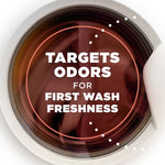 Close-up of a washing machine door with overlay text ‘Targets Odors for First Wash Freshness’